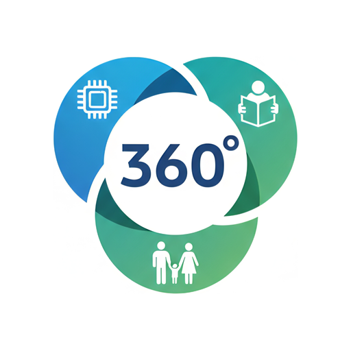 Registro 360